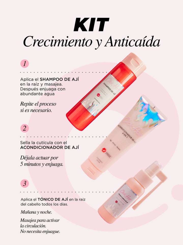 KIT LÍNEA DE AJÍ