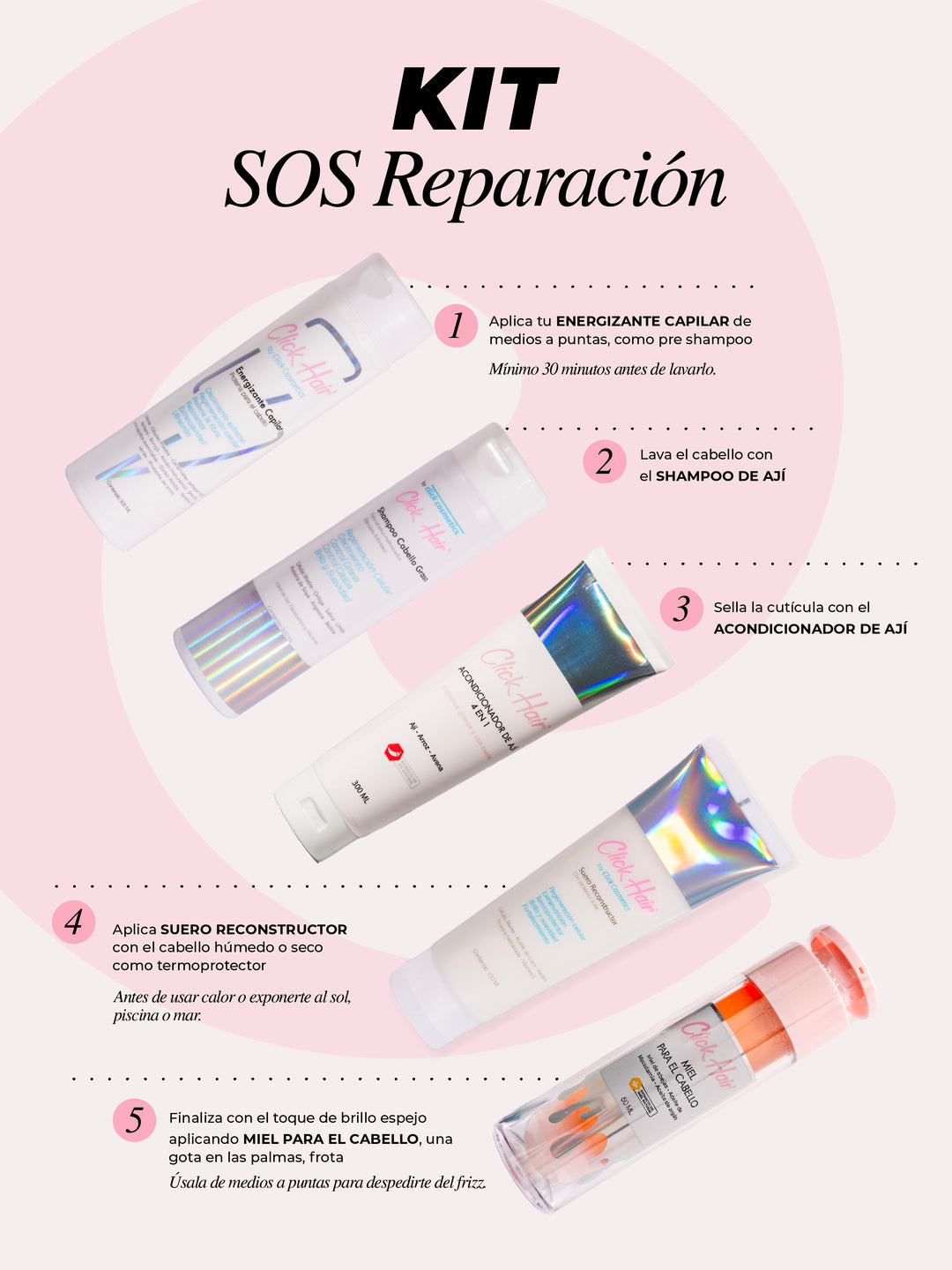 KIT SOS REPARACIÓN