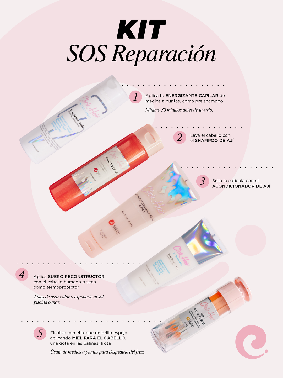 KIT SOS REPAIR