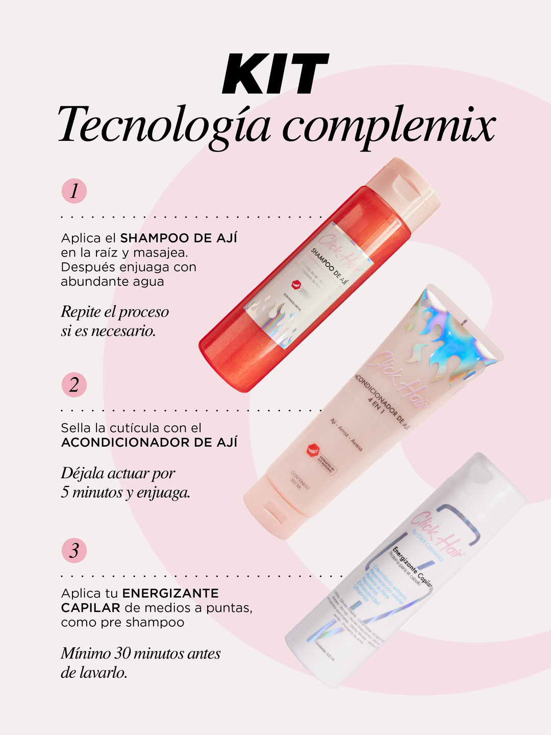 COMPLEMIX TECHNOLOGY KIT